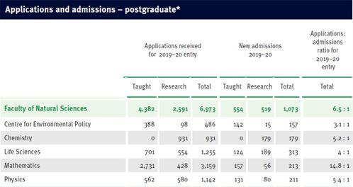 武汉施工方最新爆料公告 第2张 武汉施工方最新爆料公告 第2张